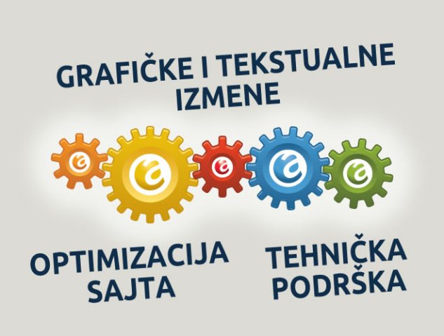 Akcija - Besplatno održavanje web sajta